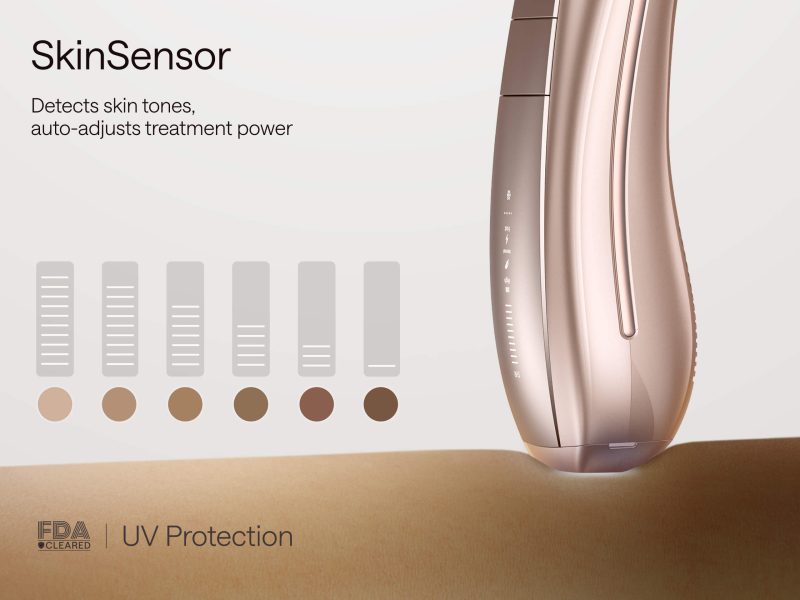 4 SkinSensor