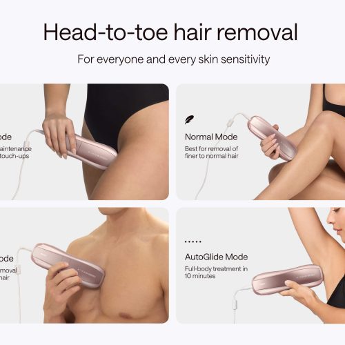 7 Head to toe hair removal in just 10 minutes