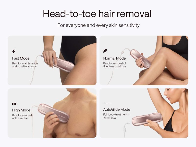 7 Head to toe hair removal in just 10 minutes